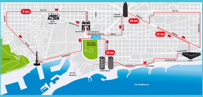 Barcelona Half Marathon Route